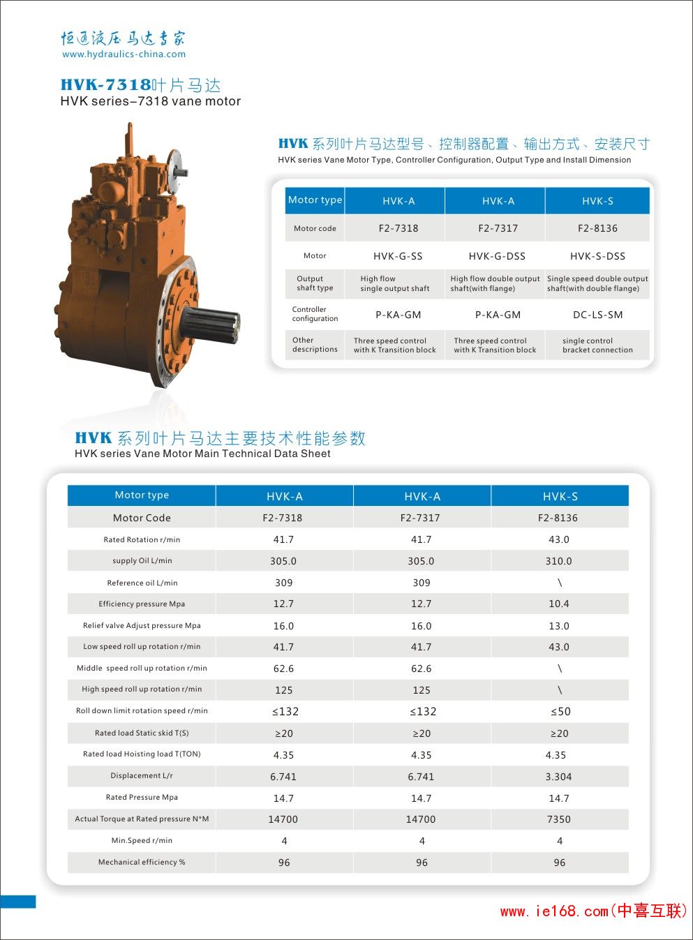 HVK-7318(1)