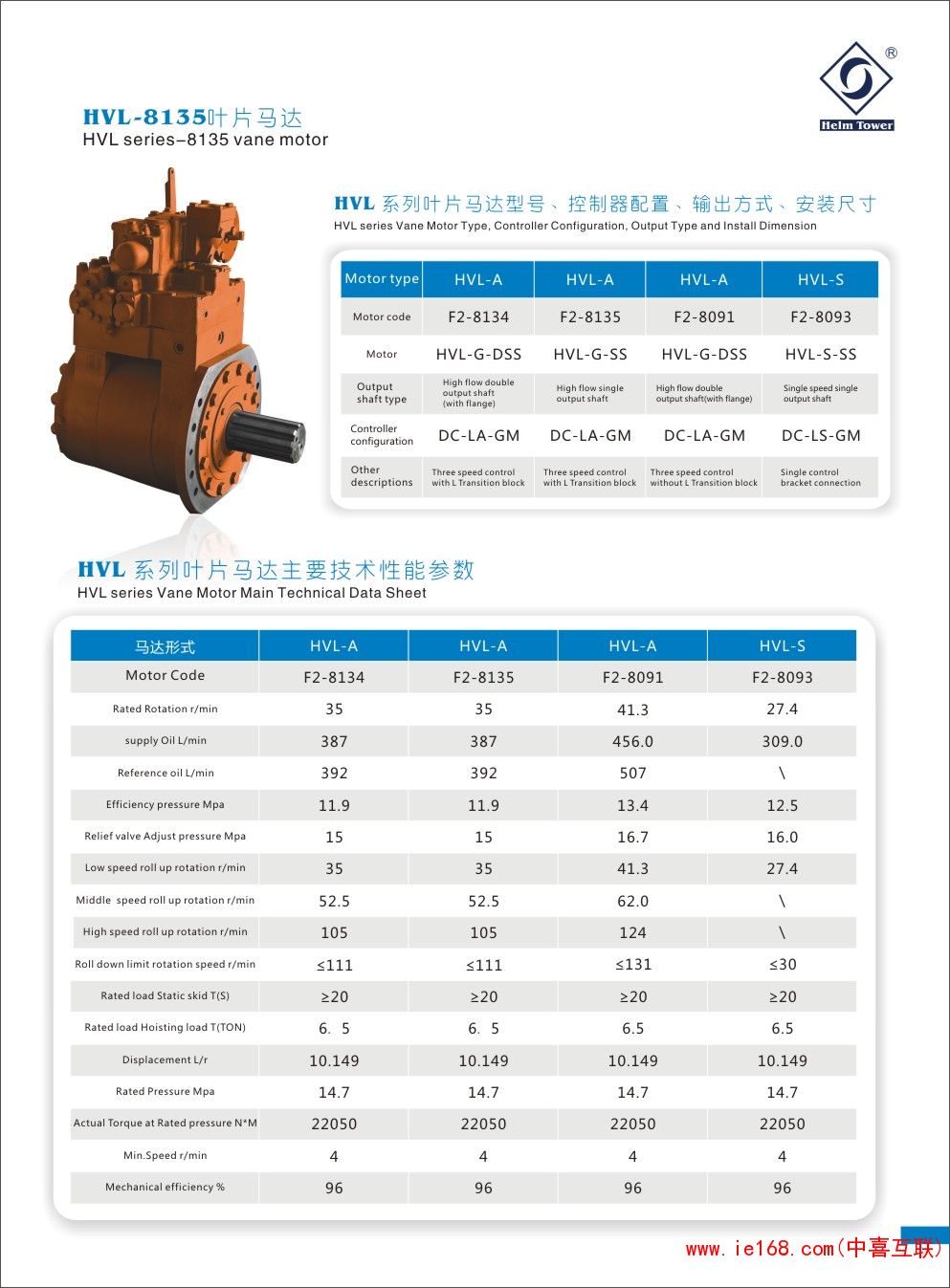 HVL-8135(1)