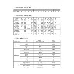 附加资料