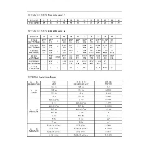 附加资料
