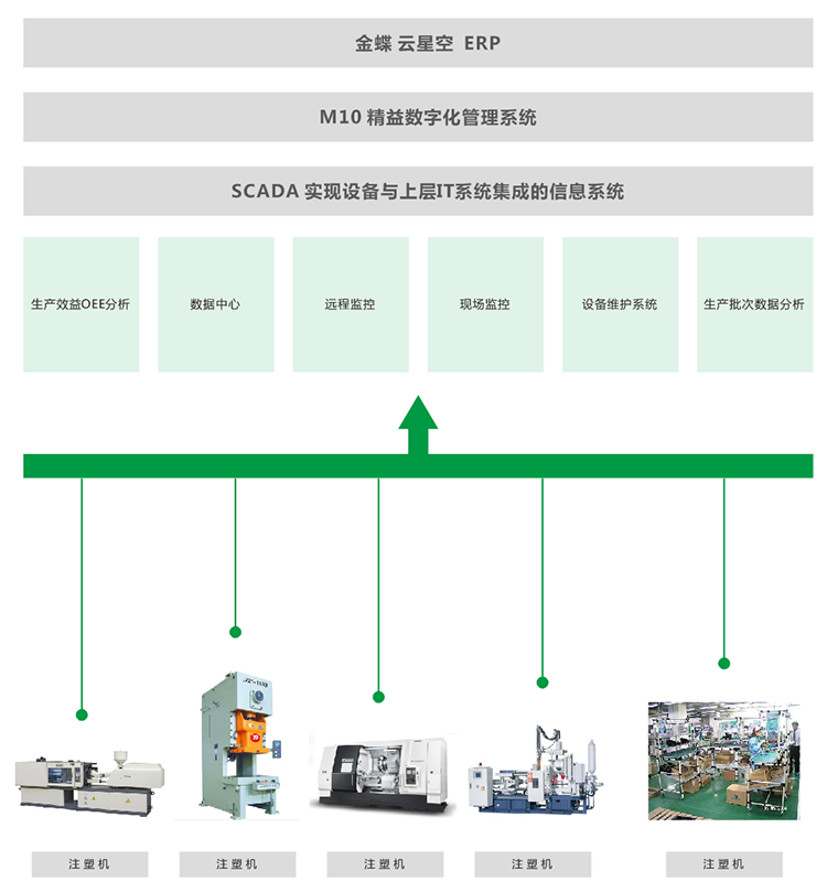 必赢电游娱乐官网
