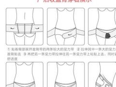 骨盆矫正认识
