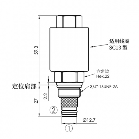 LSV0820-X-Y-Z